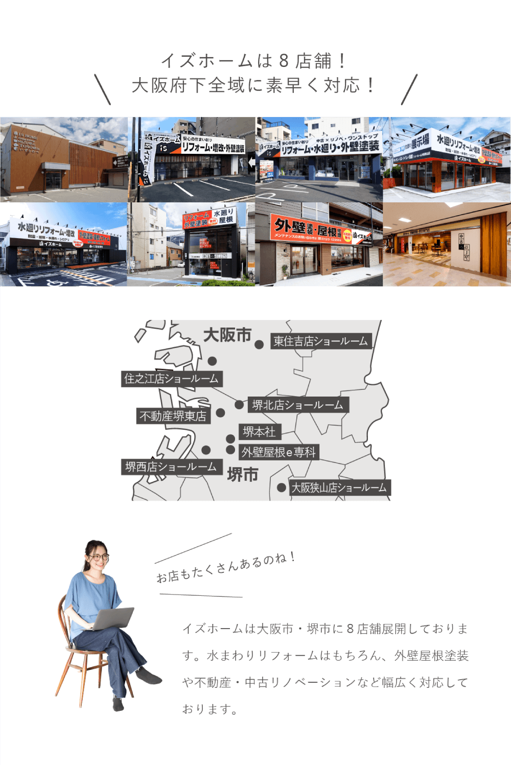 イズホームは8店舗！大阪府下全域に素早く対応！
      イズホームは大阪市・堺市に8店舗展開しております。
      水まわりリフォームはもちろん、外壁屋根塗装や不動産・中古リノベーションなど幅広く対応しております。